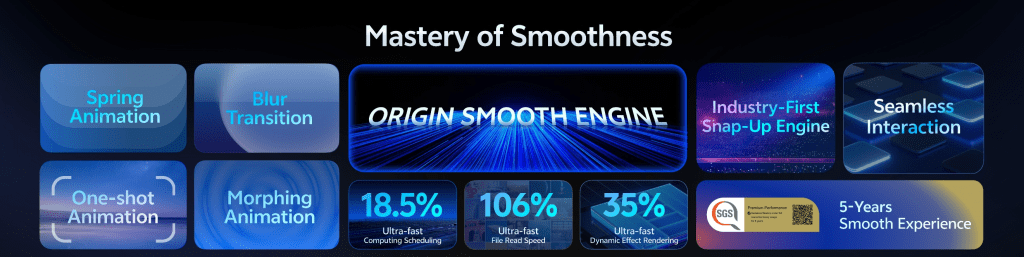 vivo keynote slide : mastery of smoothness